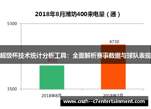 超级杯技术统计分析工具：全面解析赛事数据与球队表现