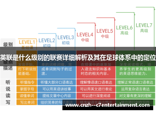 英联是什么级别的联赛详细解析及其在足球体系中的定位