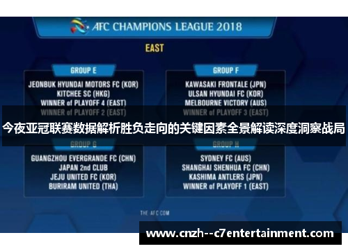 今夜亚冠联赛数据解析胜负走向的关键因素全景解读深度洞察战局