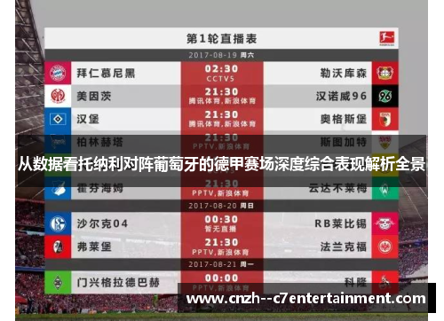 从数据看托纳利对阵葡萄牙的德甲赛场深度综合表现解析全景