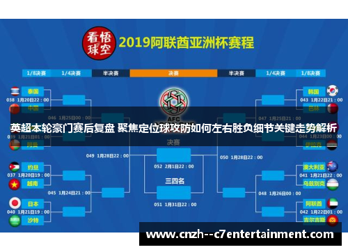 英超本轮豪门赛后复盘 聚焦定位球攻防如何左右胜负细节关键走势解析 英超本轮豪门赛后复盘 聚焦定位球攻防如何左右胜负细节关键走势解析