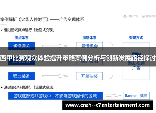 西甲比赛观众体验提升策略案例分析与创新发展路径探讨