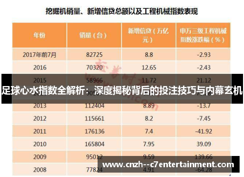 足球心水指数全解析：深度揭秘背后的投注技巧与内幕玄机