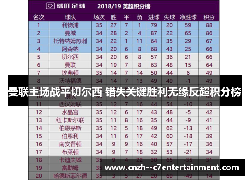 曼联主场战平切尔西 错失关键胜利无缘反超积分榜