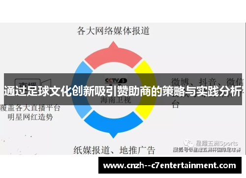通过足球文化创新吸引赞助商的策略与实践分析
