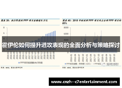 霍伊伦如何提升进攻表现的全面分析与策略探讨 霍伊伦如何提升进攻表现的全面分析与策略探讨
